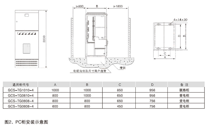 GCS低壓抽出式開關(guān)柜安裝示意圖