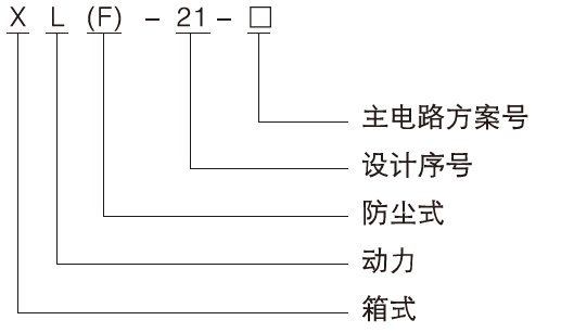 新型XL-21動力箱型號說明