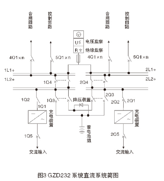 GZDW系列直流電源柜主要功能6