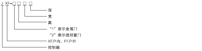 JXF控制箱型號含義