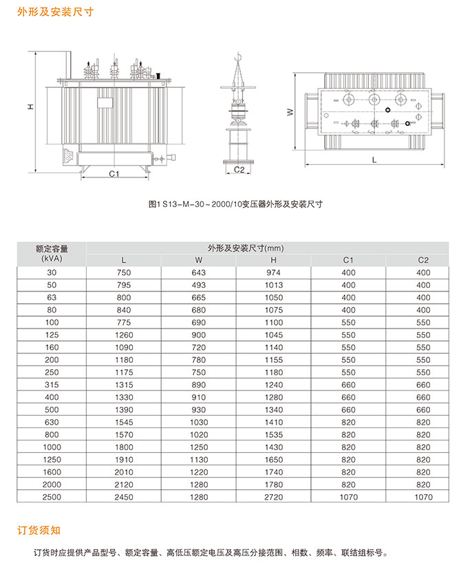 S13-M系列全密封油浸式變壓器主要技術參數2