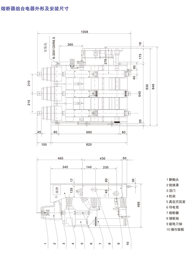 FZN25-12系列真空負荷開關型號含義4
