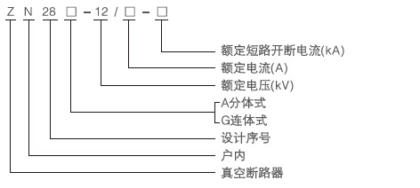 戶內高壓真空斷路器型號及其含義1