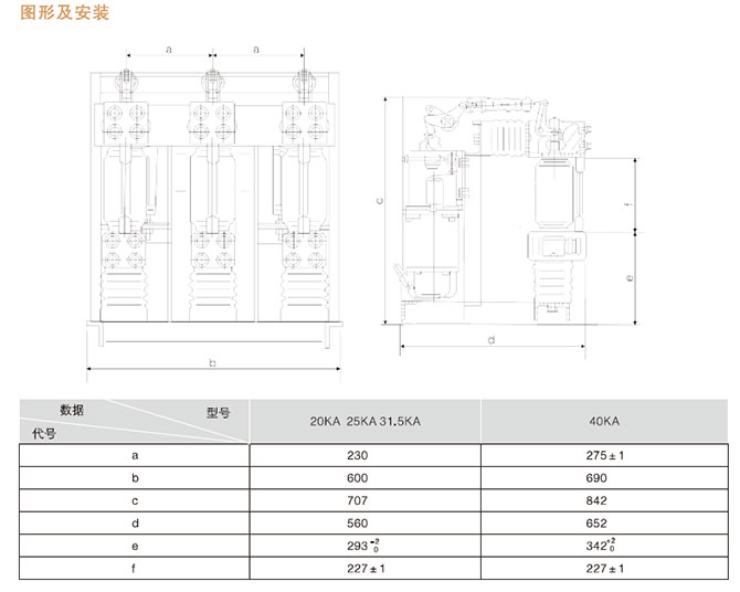 戶內高壓真空斷路器型號及其含義3